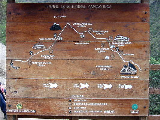 Map of Inca Trail 