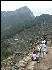 Agricultural Sector Machu Picchu