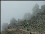 Buildings in the Fog, Agricultural Sector Machu Picchu